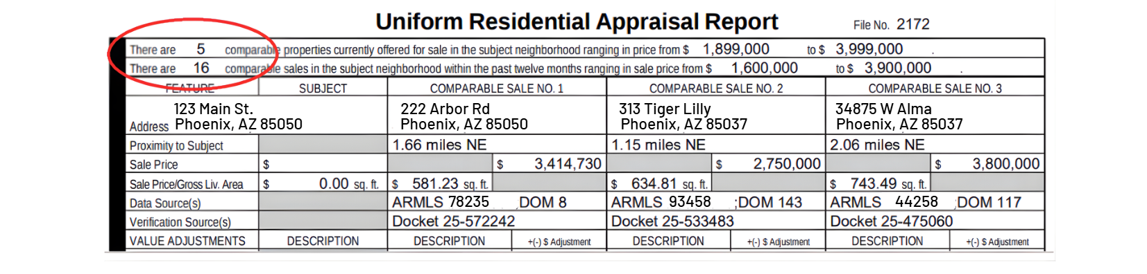 Low home appraisal URAR showing comparable sales range and proximity of comps